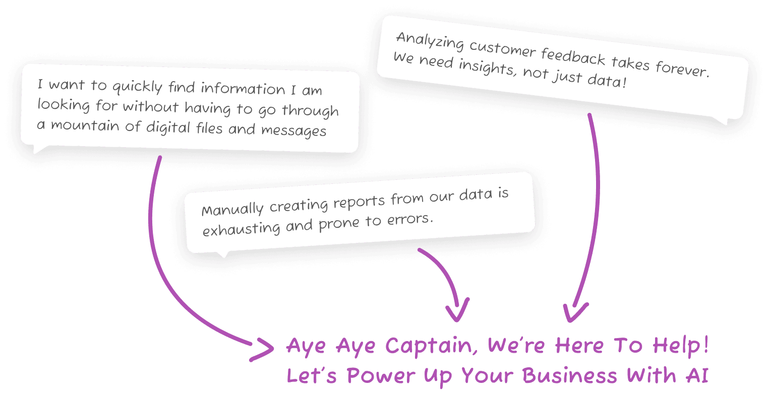 Business Automations Workflow