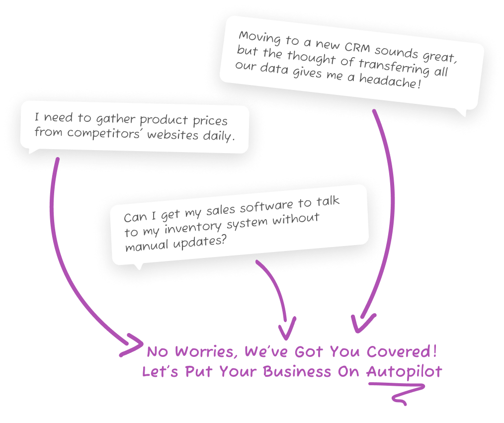Business Automations Workflow